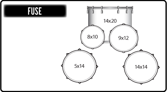 20 inch five-piece outfit